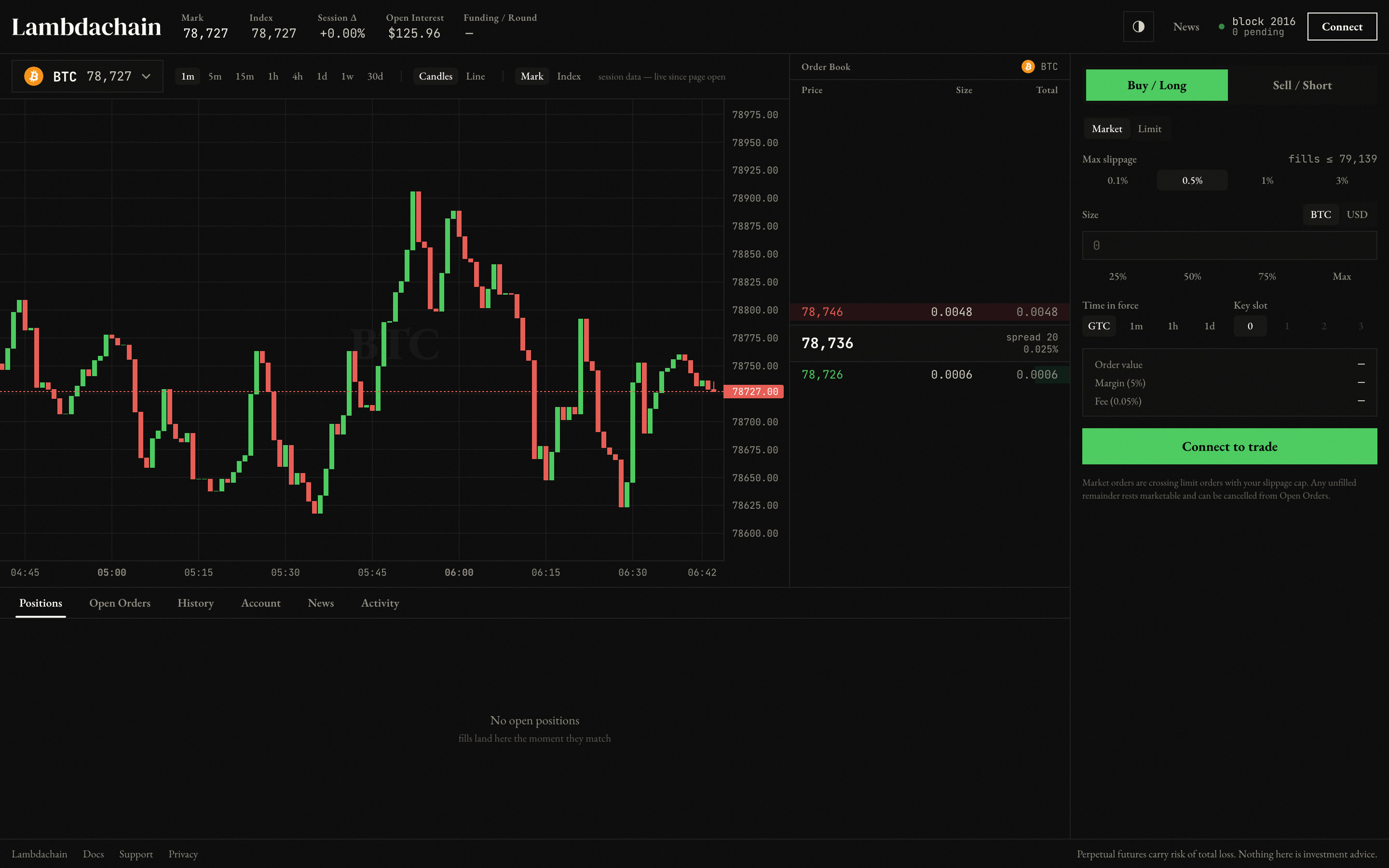 The Lambdachain exchange on desktop: a BTC candlestick chart, the order book, an order ticket set to buy at market, and the positions panel.